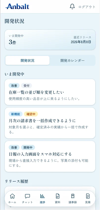 Anbalt Connect の開発状況画面