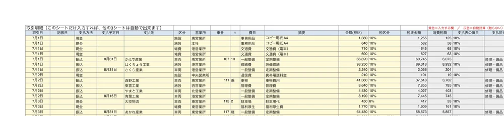 入力シート。取引日・支払先・費目・金額などを1行1件で入力し、右側の税抜金額と消費税が自動計算されている