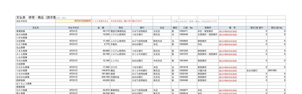 支払表。支払予定日の欄が黄色で強調され、支払先ごとの金額と振込先の口座が一覧になっている