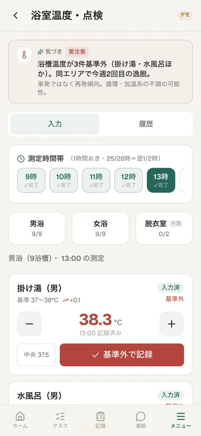 浴室温度・点検の画面。時間帯ごとの点検状況と、浴槽ごとの測定値が表示されている