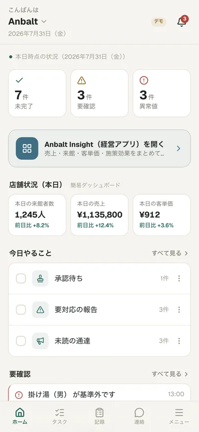 ホーム画面。未完了・要確認の件数、本日の来館者数と売上、今日やることが並んでいる